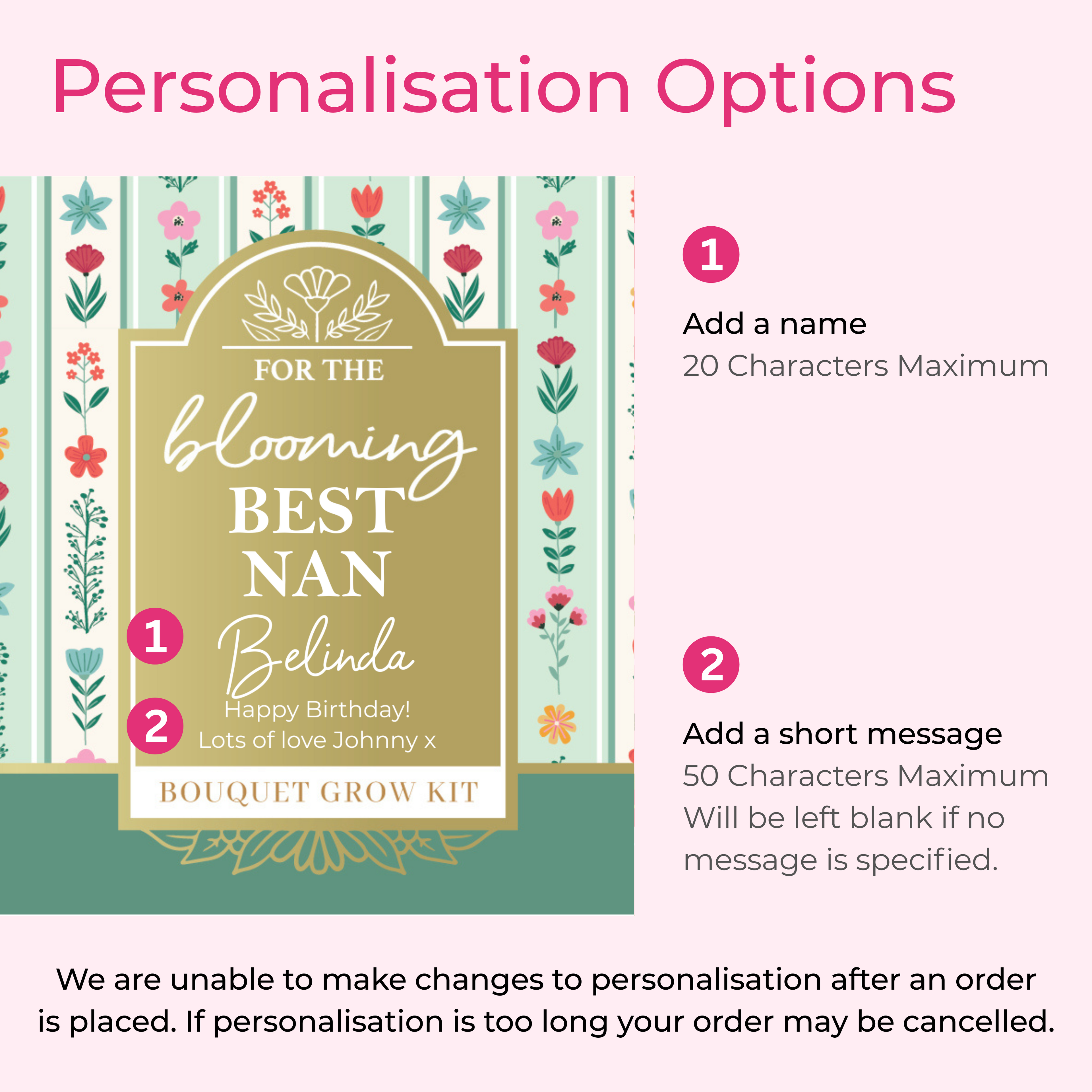 Personalised Blooming Best Nan Flower Tin - Gift For Nan | Grandma Gift